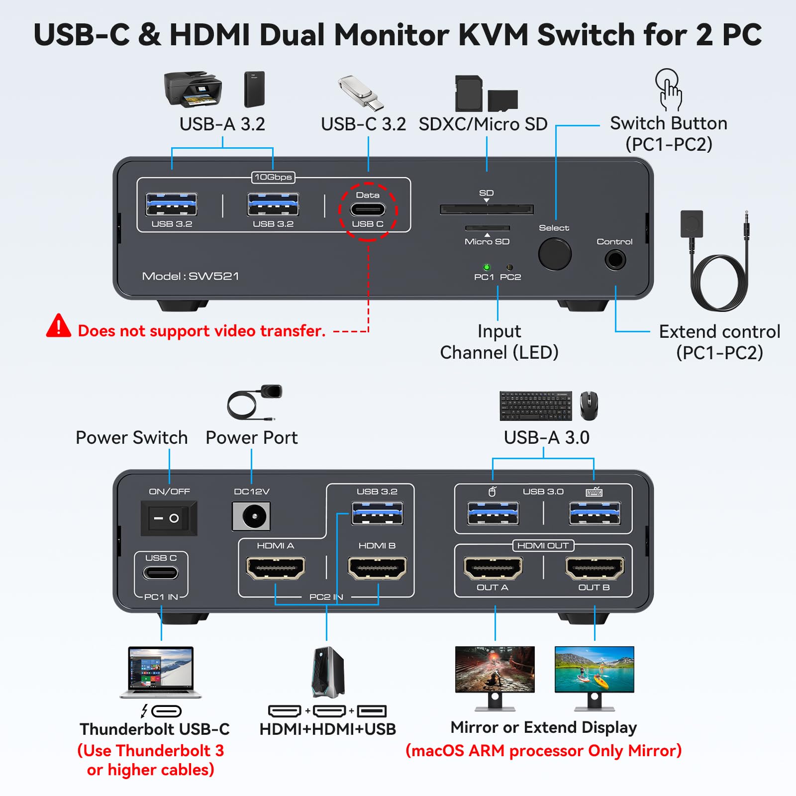 KVM Switch 2 Monitor 2 Kompute - Docking Station Dual Monitor Dp Hdmi ulasan dan harga