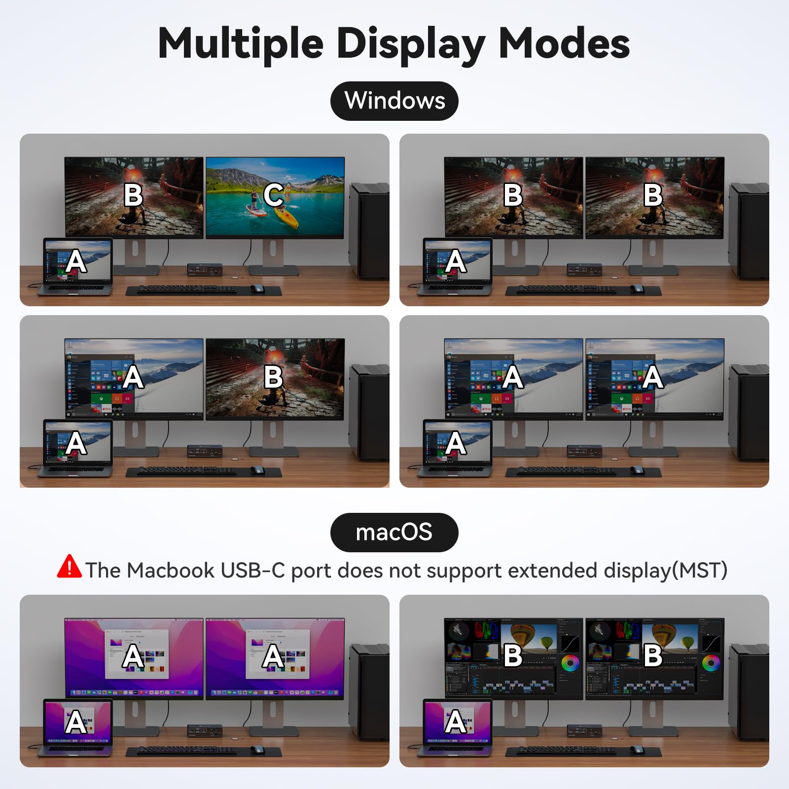KVM Switch 2 Monitor 2 Kompute - Docking Station Dual Monitor Dp Hdmi ulasan dan harga