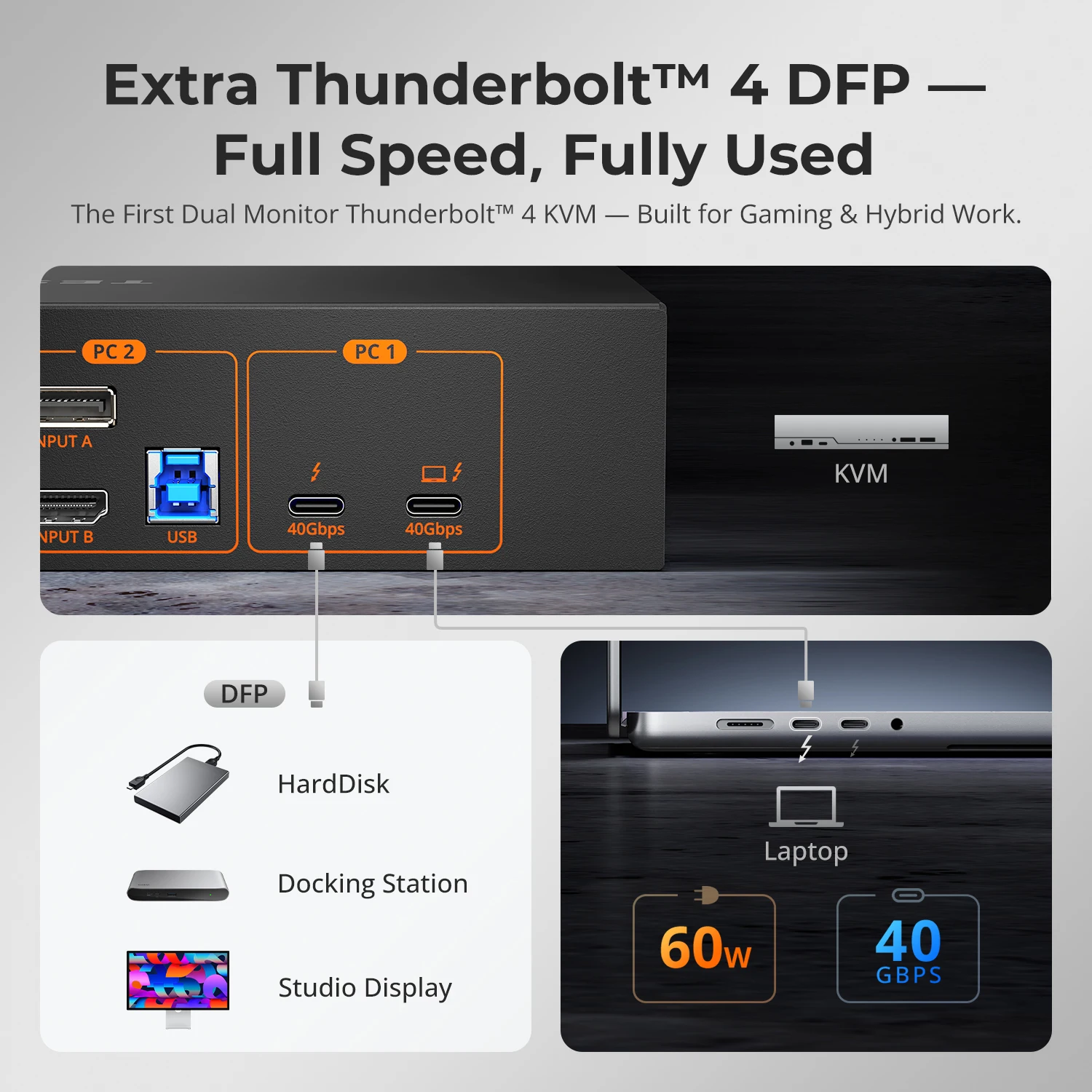 TESmart 2x2 Hybrid Thunderbolt - Docking Station Dual Monitor Dp Hdmi ulasan dan harga