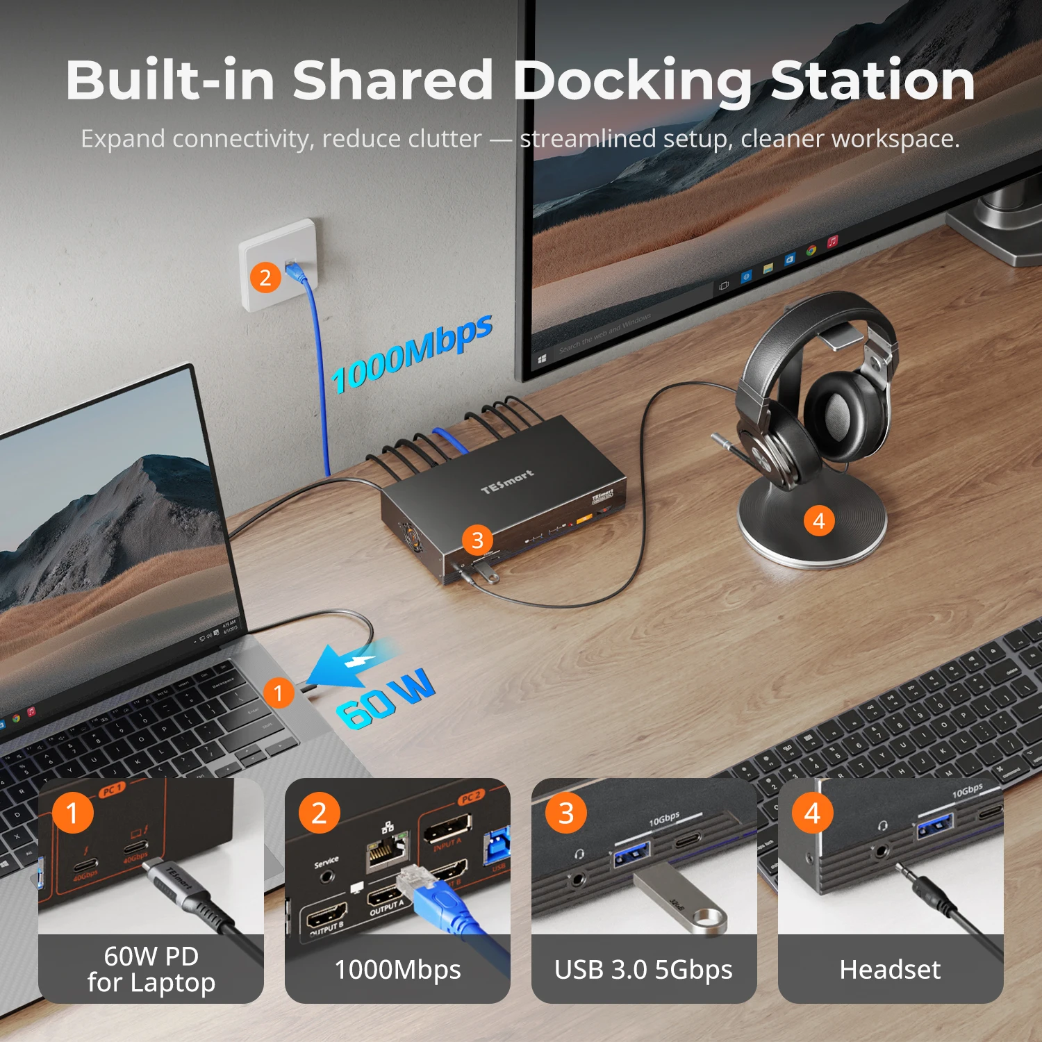 TESmart 2x2 Hybrid Thunderbolt - Docking Station Dual Monitor Dp Hdmi ulasan dan harga
