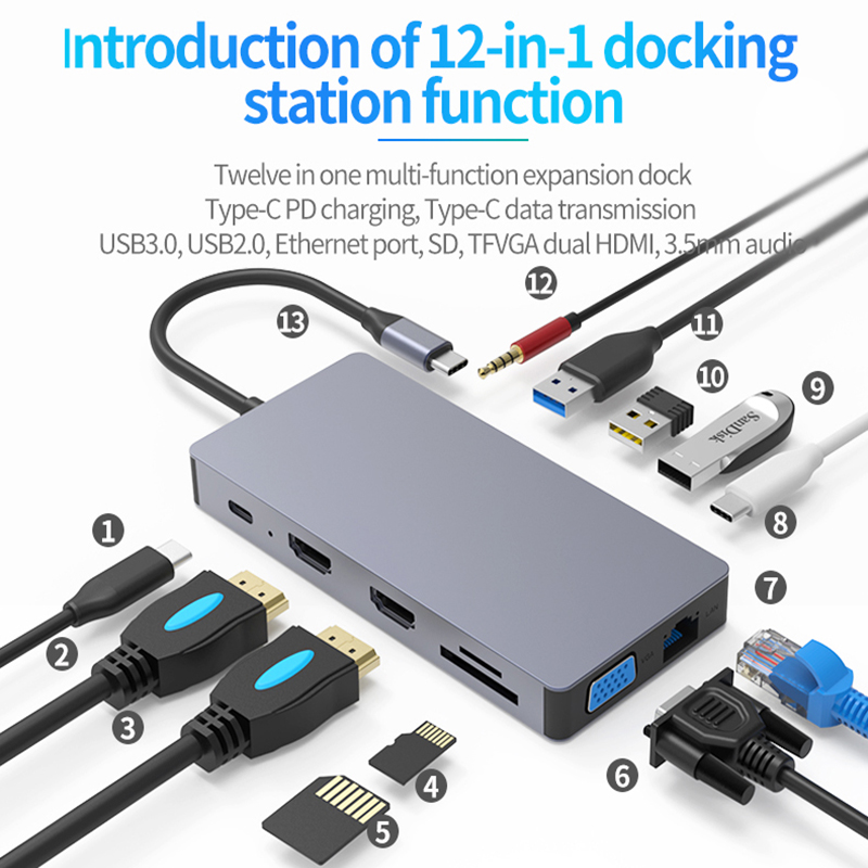 12 in 1 USB C Multiport Dock S - Usb C Hub 12 In 1 Triple Display ulasan dan harga