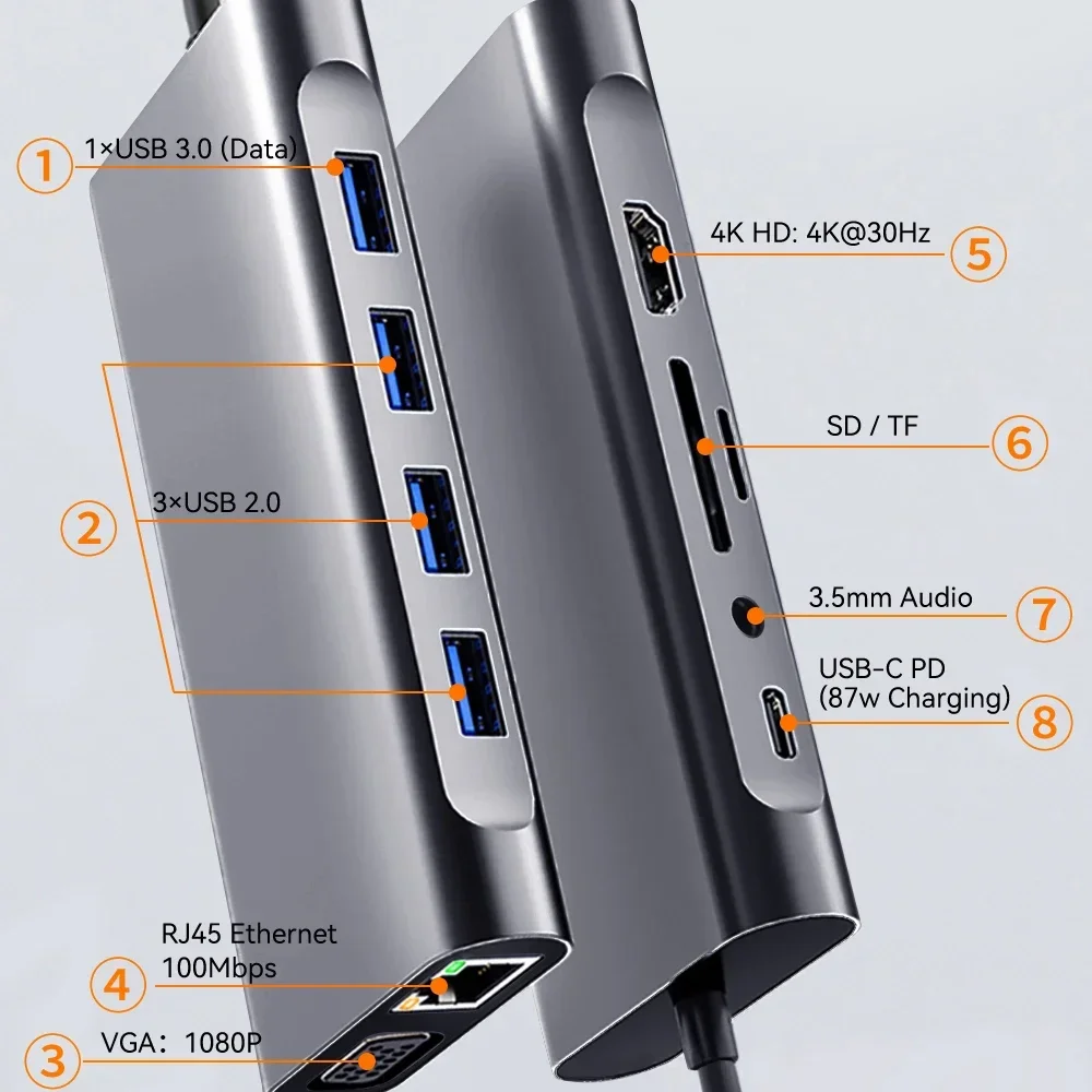 Docking Station USB C 11-in-1, - Usb C Hub Sd Card Reader 4K Hdmi ulasan dan harga