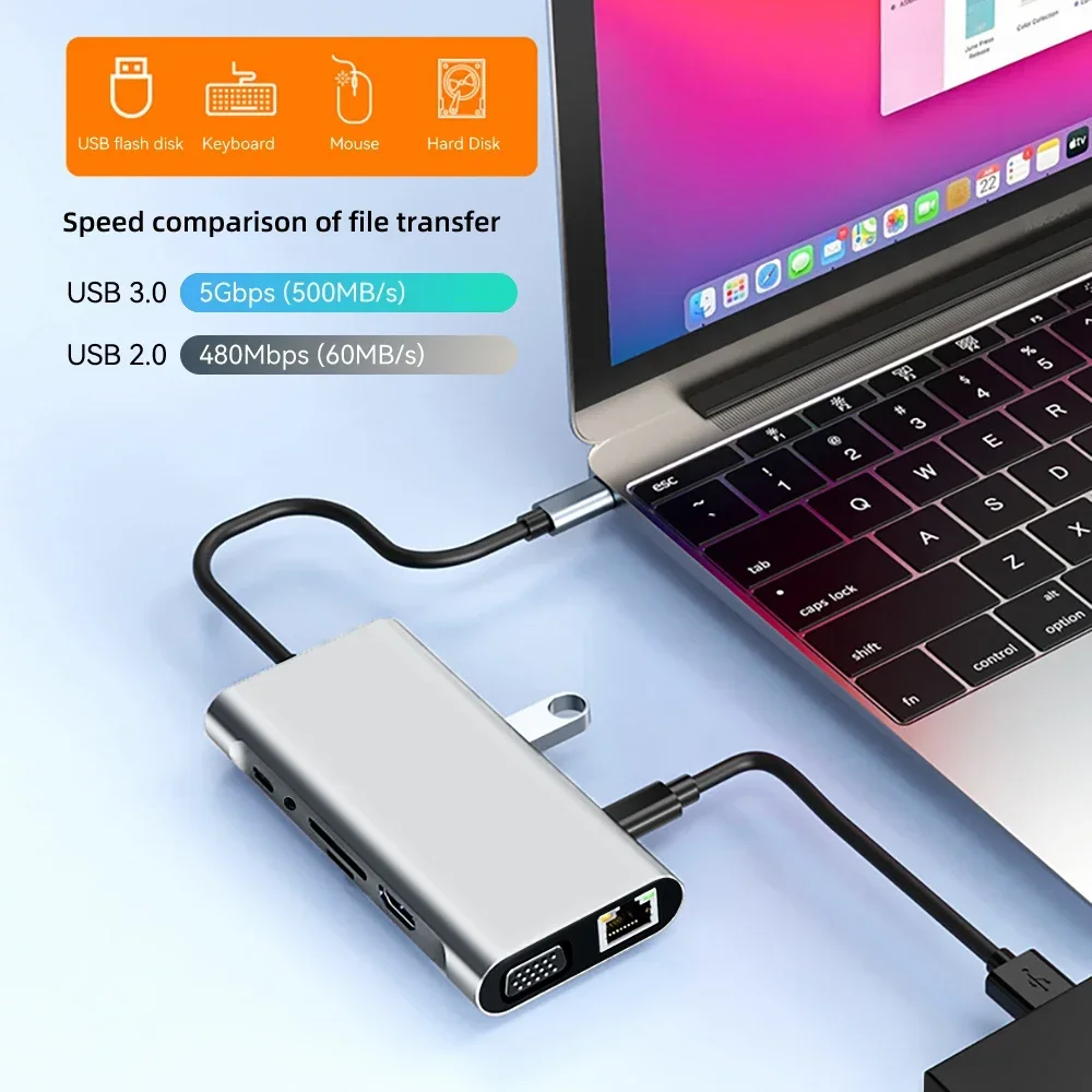Docking Station USB C 11-in-1, - Usb C Hub Sd Card Reader 4K Hdmi ulasan dan harga