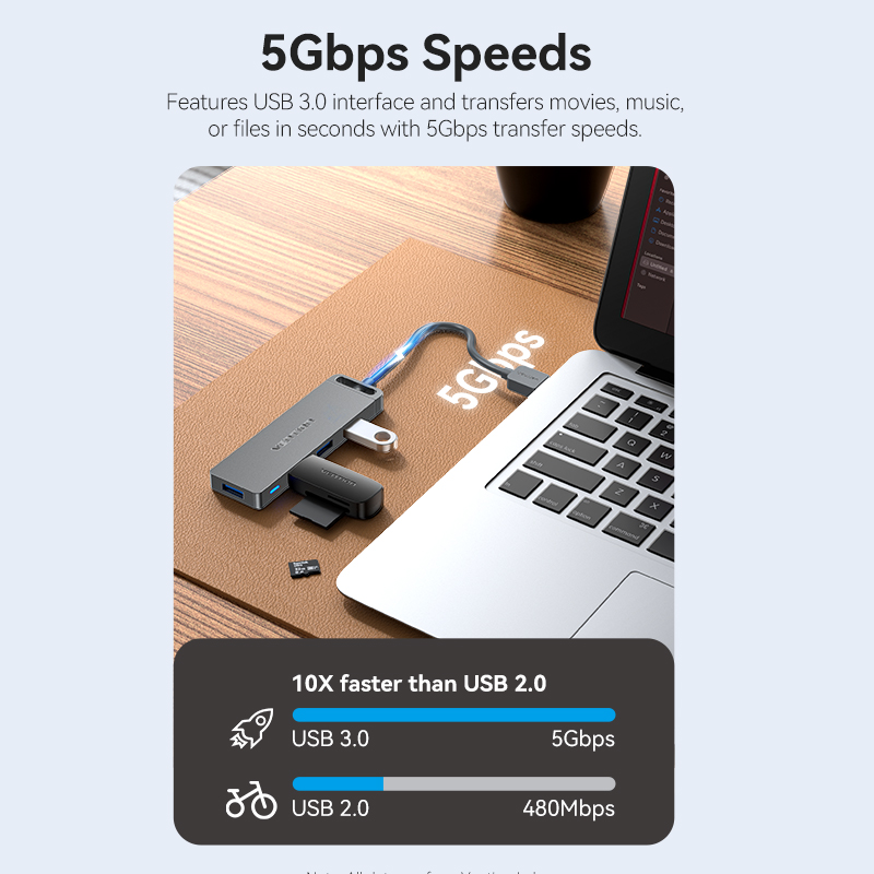 Vention USB Hub Kecepatan Ting - Docking Station For Macbook Pro ulasan dan harga