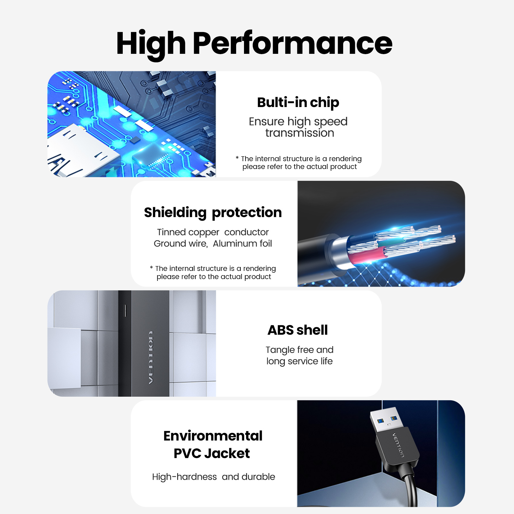 Vention USB Hub Kecepatan Ting - Docking Station For Macbook Pro ulasan dan harga