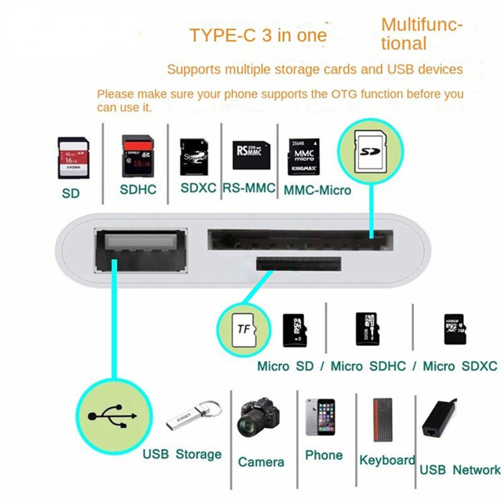 Adaptor Tipe C 3-in-1, Hub USB - Docking Station For Macbook Pro ulasan dan harga