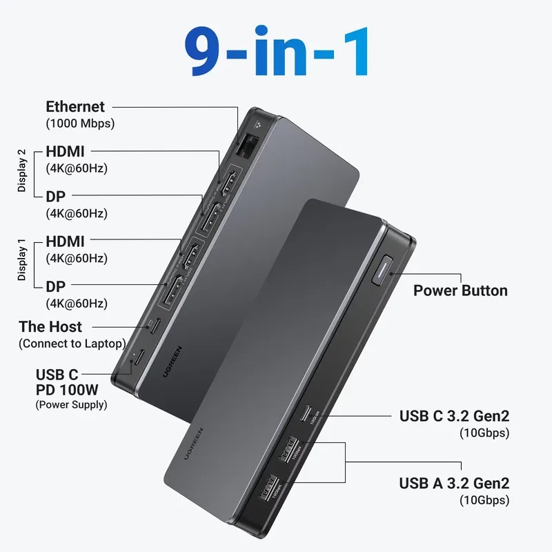 Penjualan Terlaris: Docking St - Docking Station Displaylink Dual 4K ulasan dan harga