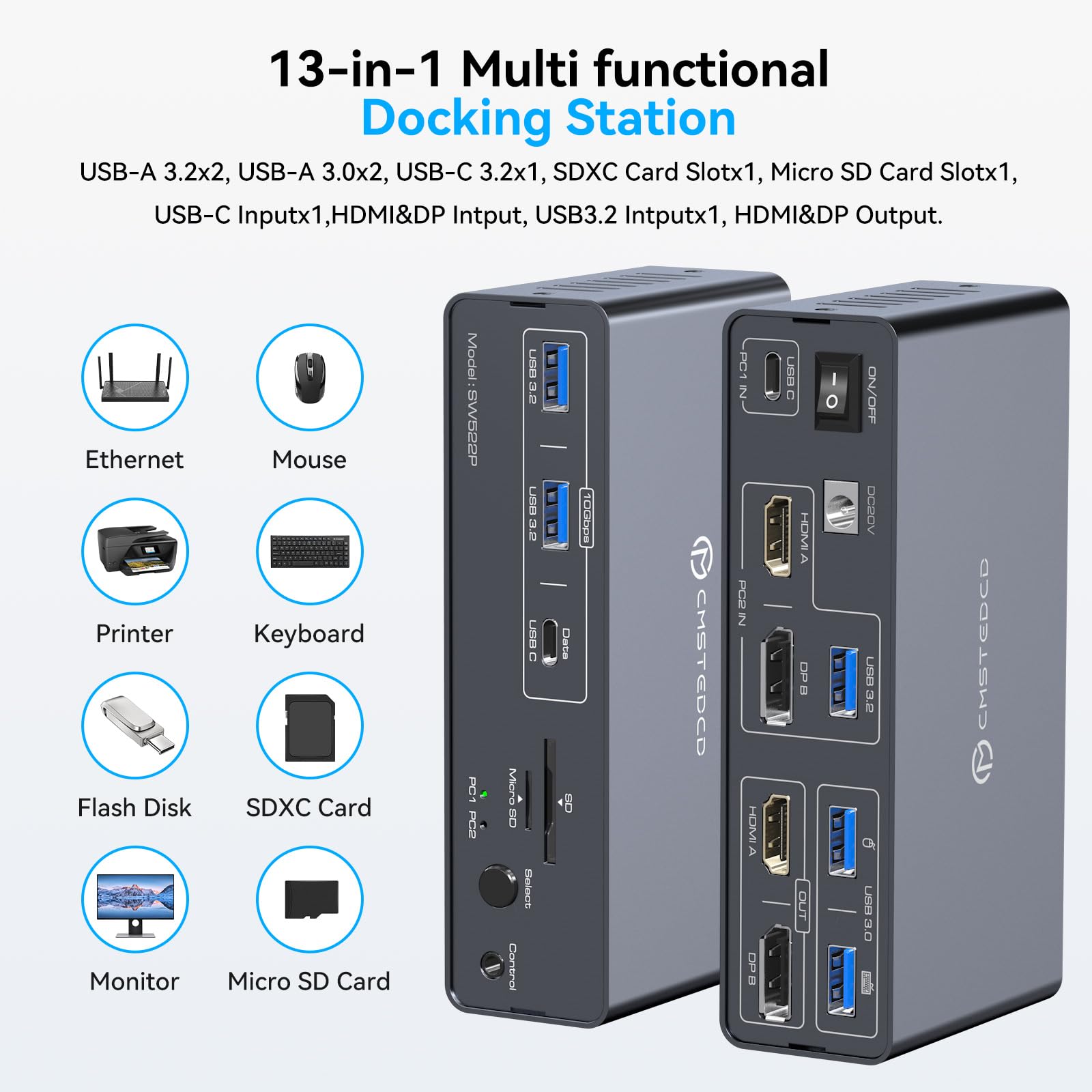 USB C KVM Switch 2 Monitor 2 K - Docking Station Dual Monitor Dp Hdmi ulasan dan harga