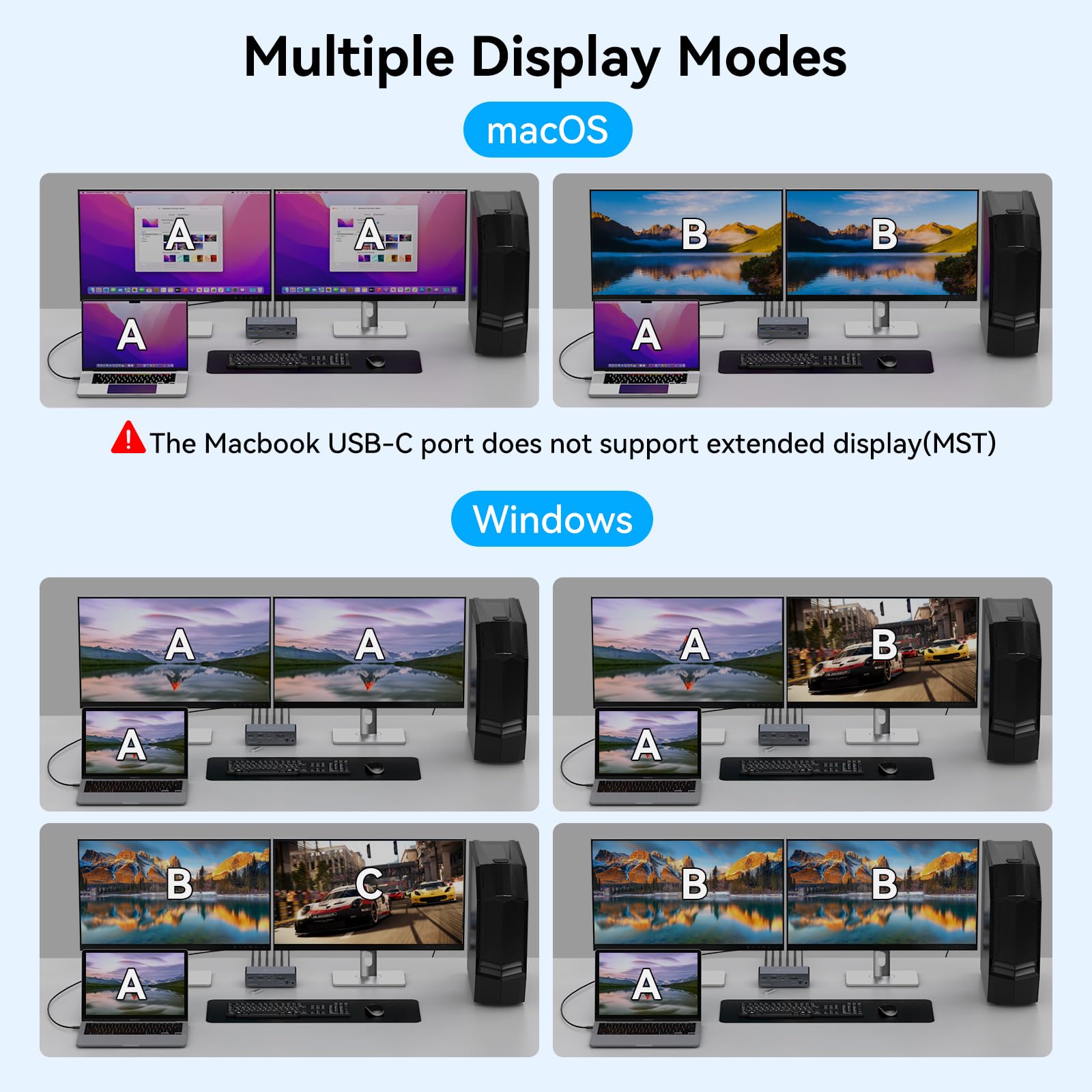 USB C KVM Switch 2 Monitor 2 K - Docking Station Dual Monitor Dp Hdmi ulasan dan harga