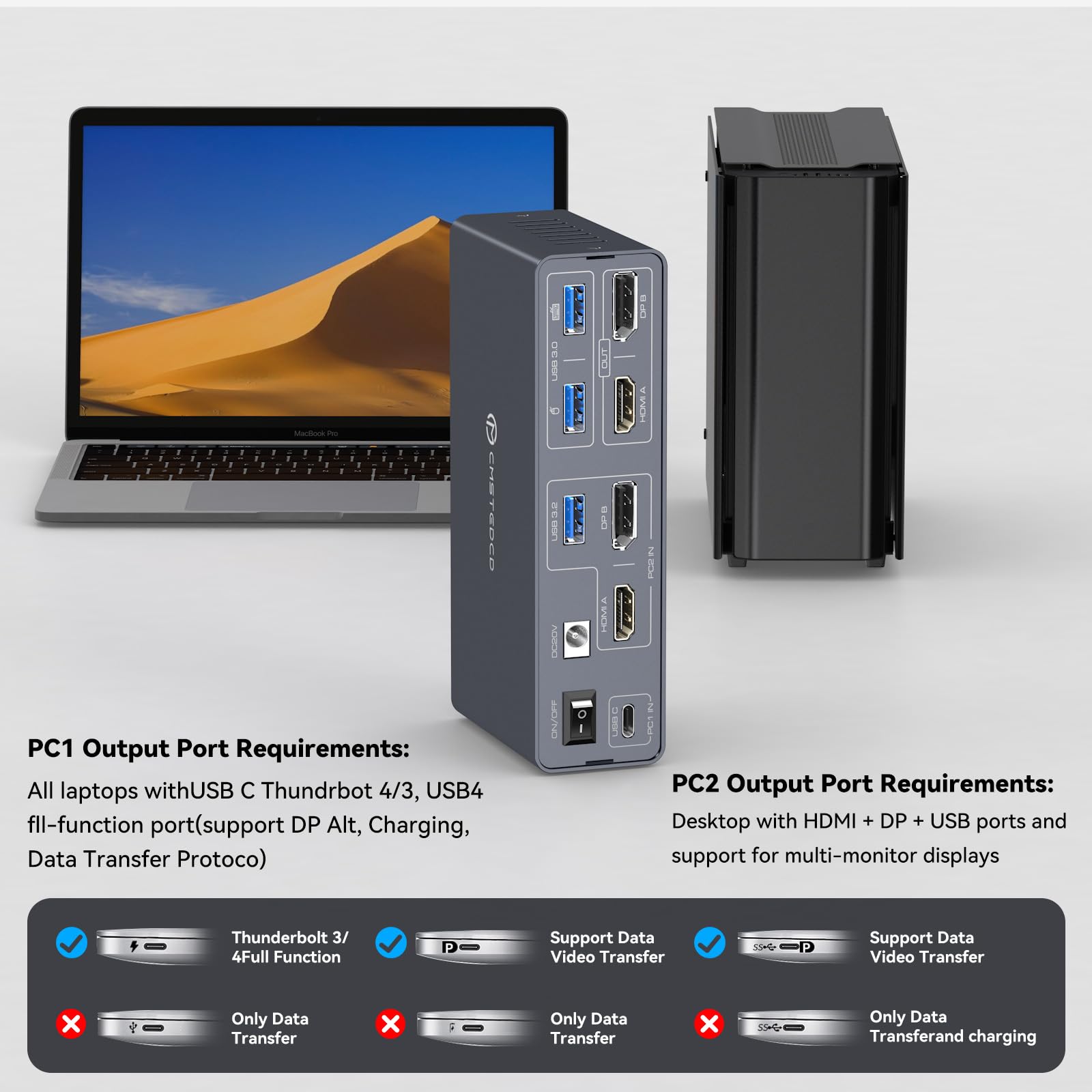 USB C KVM Switch 2 Monitor 2 K - Docking Station Dual Monitor Dp Hdmi ulasan dan harga