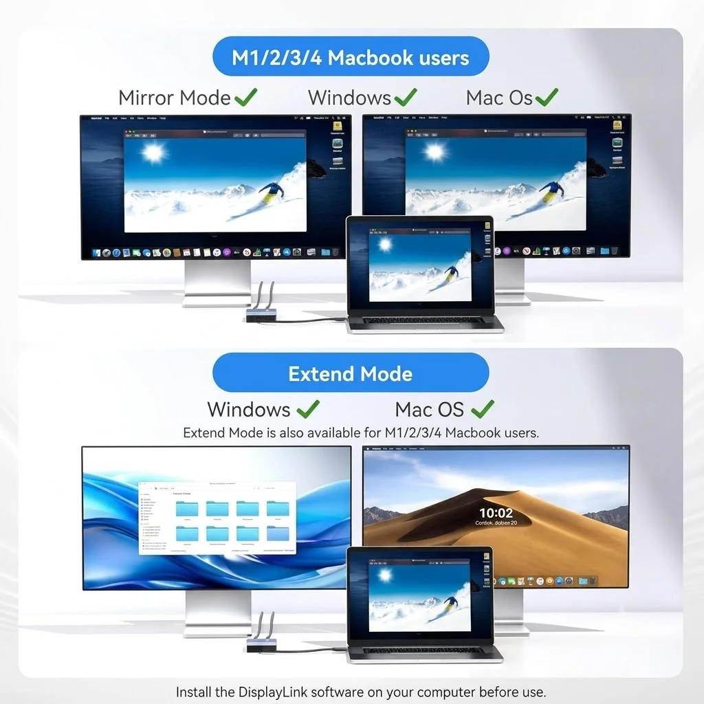 Acasis 6-in-1 USB-C Docking St - Docking Station Displaylink Dual 4K ulasan dan harga