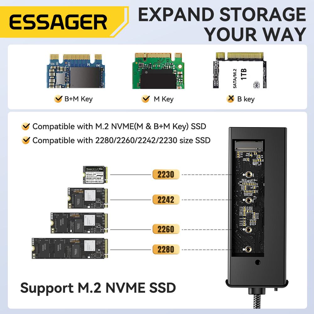 Essager USB C Hub, dengan M.2  - Docking Station For Macbook Pro ulasan dan harga