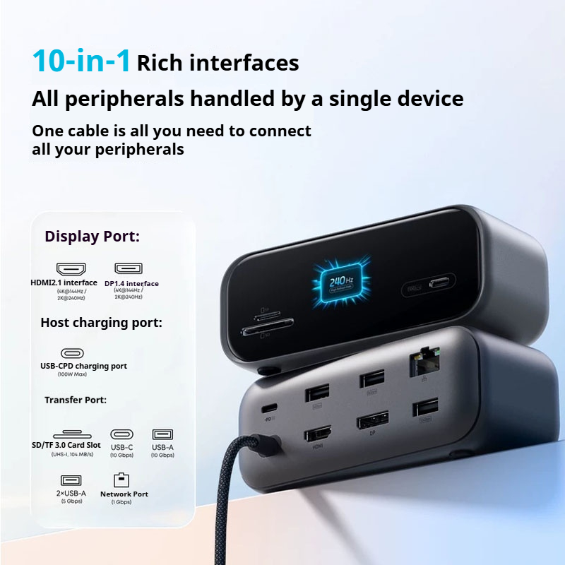 Anker Hub USB-C 10-in-1 untuk  - Usb C Dock With 100W Pd ulasan dan harga