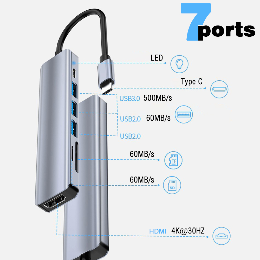 USB C HUB ke HDMI 4K USB 3.0 2 - Usb C Dock With 100W Pd ulasan dan harga