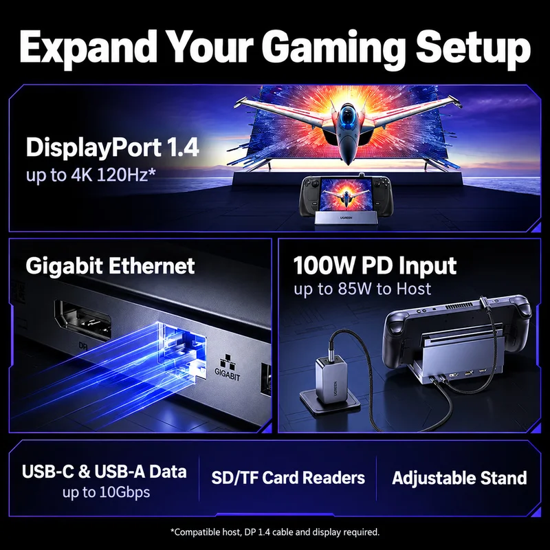 UGREEN 55733, Docking Station  - Usb C Dock With 100W Pd ulasan dan harga
