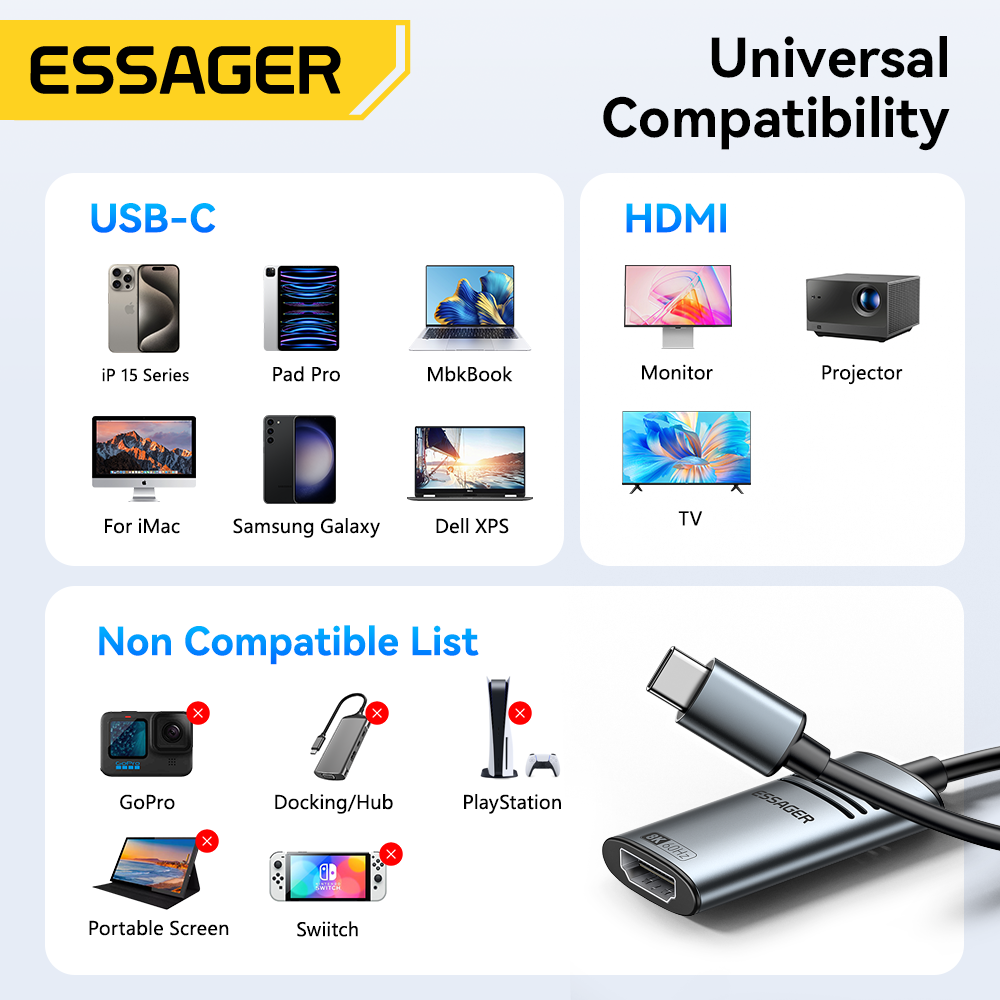 Essager adaptor kabel TV, HDMI - Usb C Dock Dual Hdmi 4K ulasan dan harga