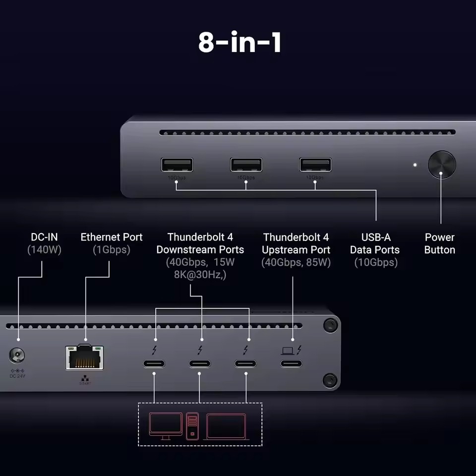 Dock Thunderbolt 4 UGREEN 8 in - Thunderbolt Dock 3 Display ulasan dan harga