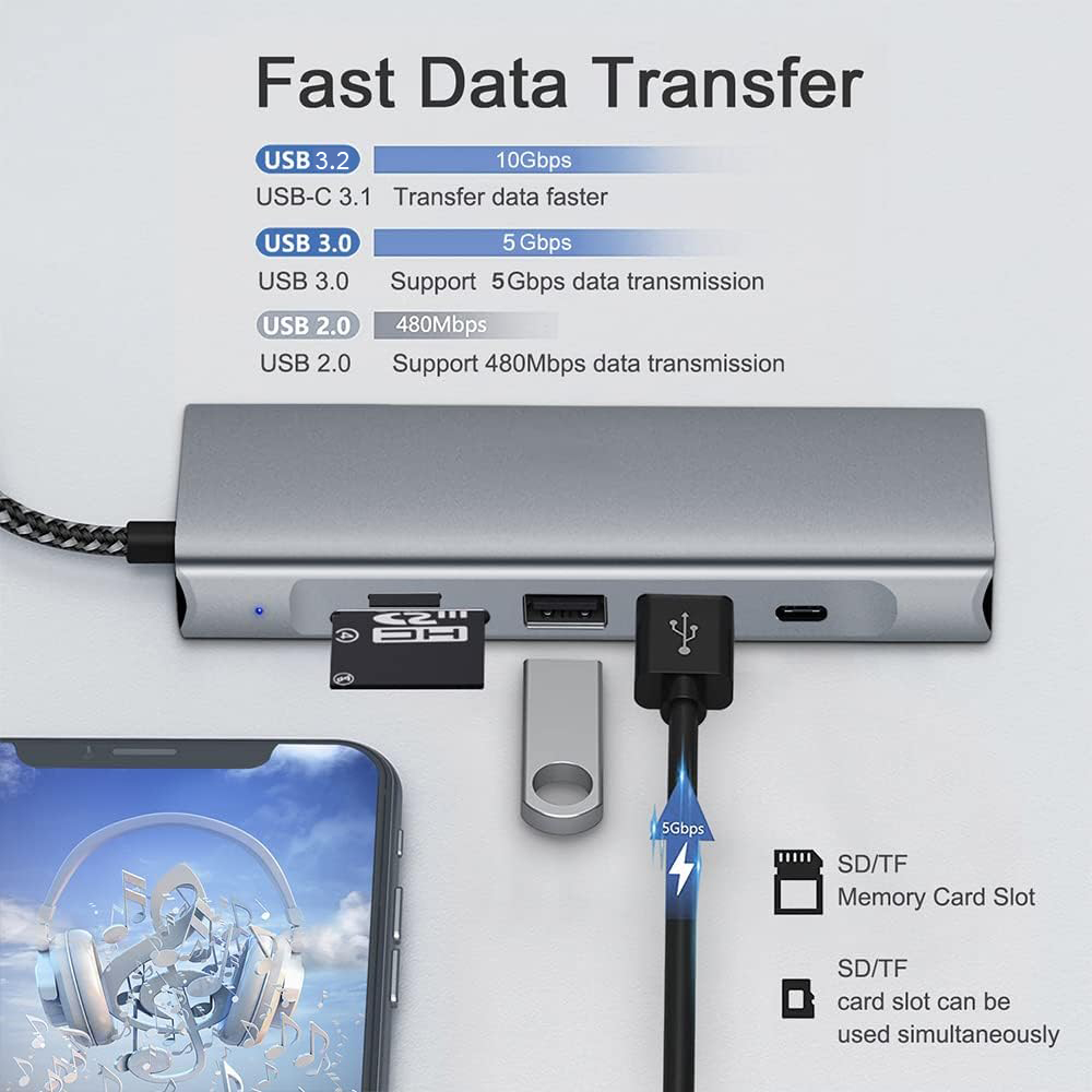Hub USB C 8-in-1 dengan Enclos - Usb C Hub With M.2 Nvme Slot ulasan dan harga