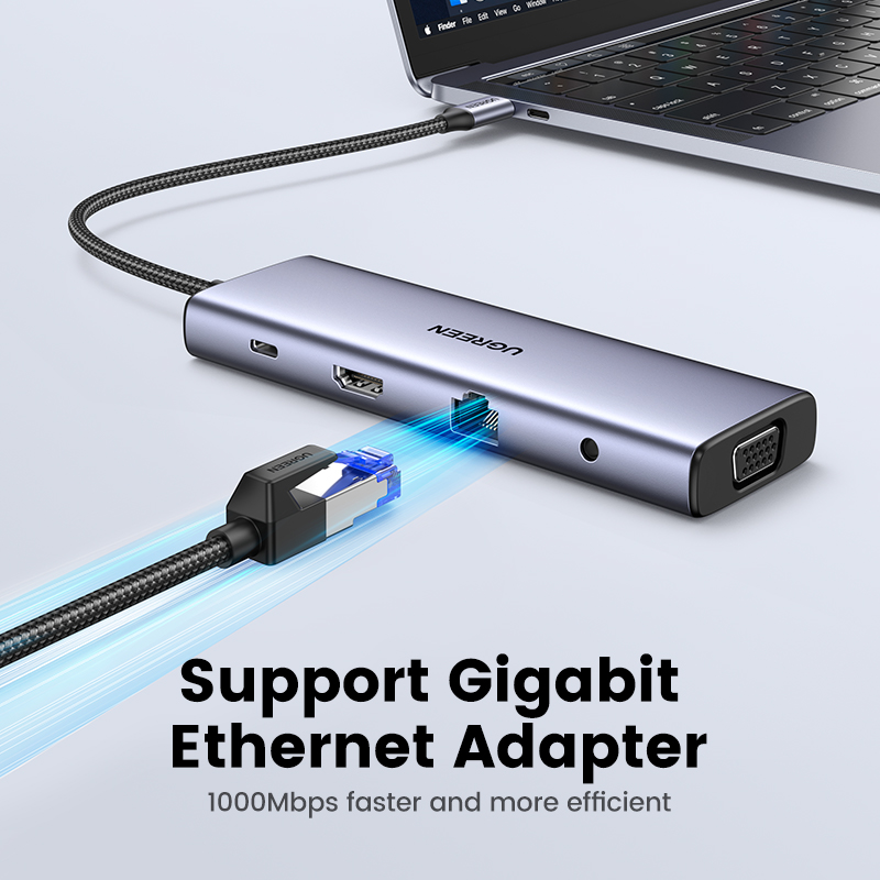 HUB USB UGREEN Tipe-c Ke 4K HD - Usb C Hub Sd Card Reader 4K Hdmi ulasan dan harga