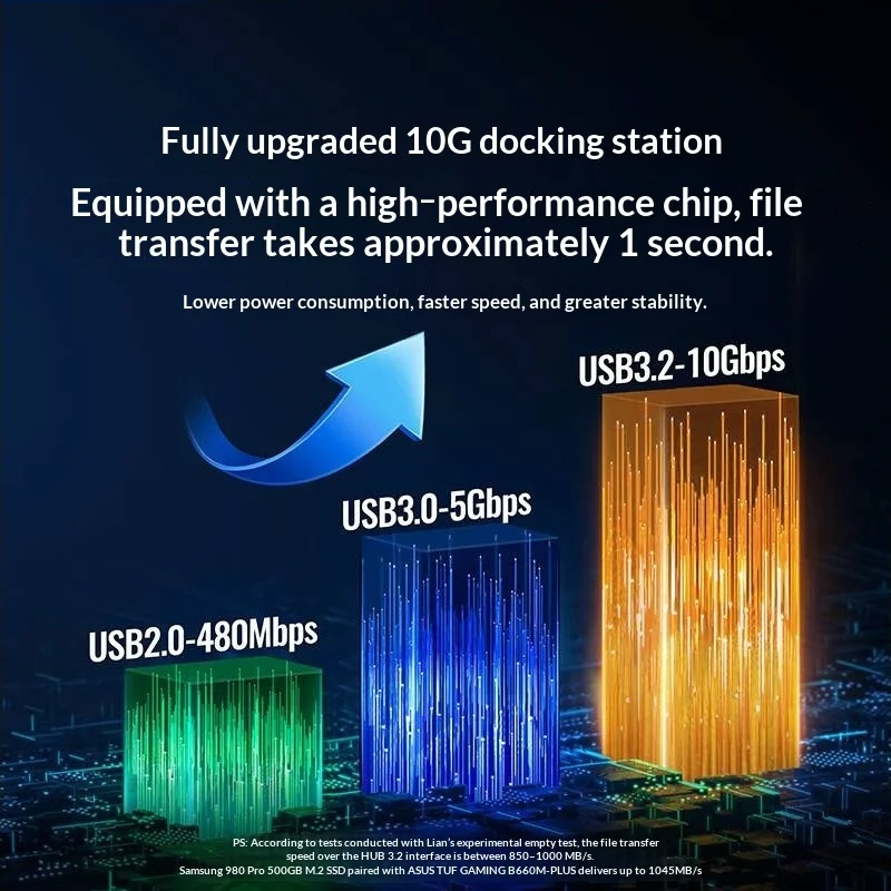 UGREEN 35887 Hub USB-A dengan  - Usb C Hub Ethernet 2.5G ulasan dan harga