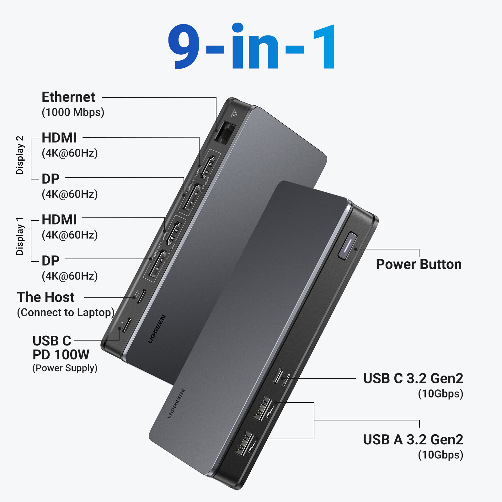 UGREEN DisplayLink Docking Sta - Docking Station Displaylink Dual 4K ulasan dan harga