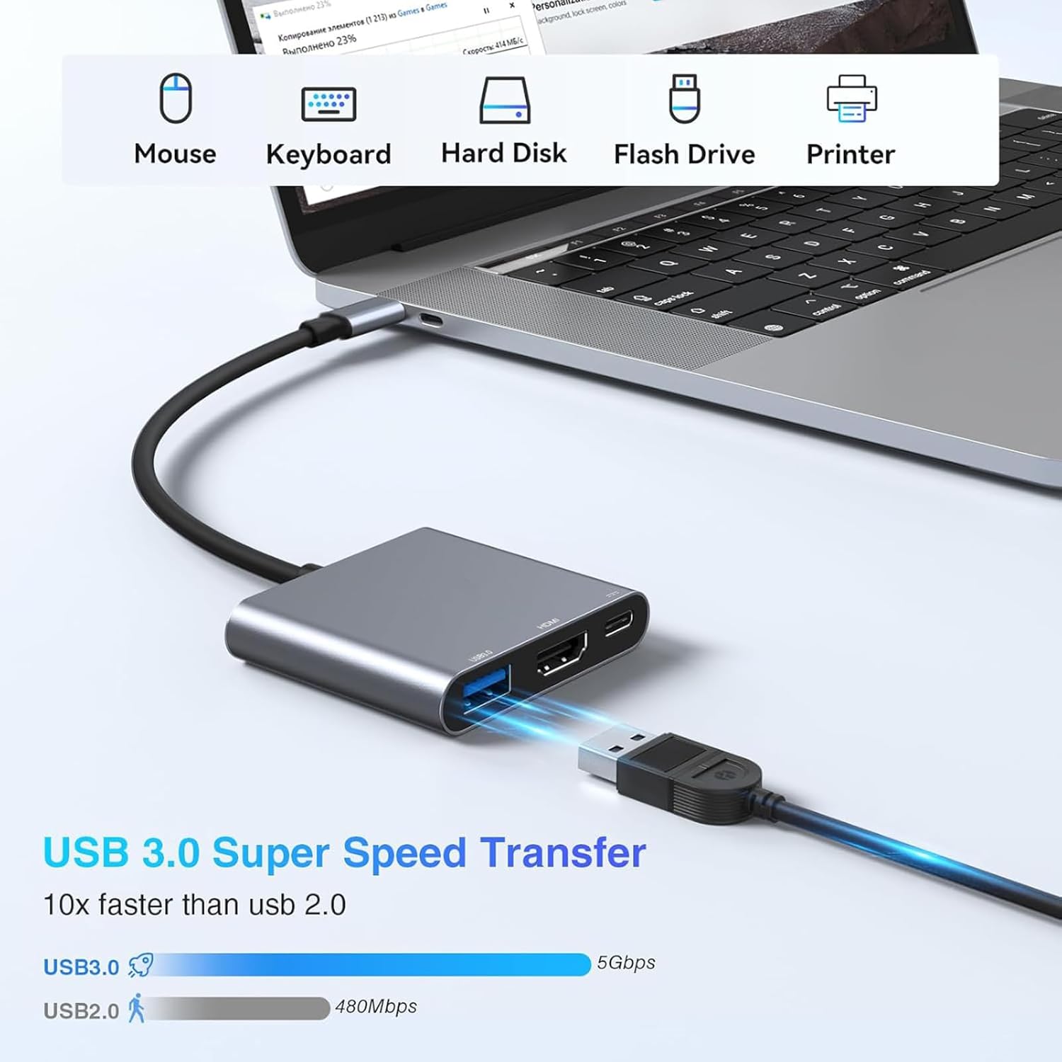 Hub USB Tipe-C 3-In-1 Male To  - Usb C Dock Dual Hdmi 4K ulasan dan harga