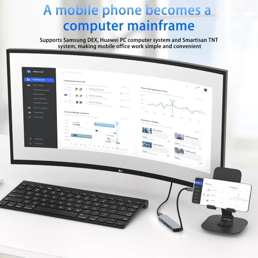 HUB USB C BARU 5-IN-1 atau 7-I - Usb C Dock Dual Hdmi 4K ulasan dan harga
