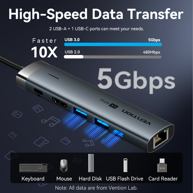 Vention adaptor USB C, HUB USB - Docking Station For Macbook Pro ulasan dan harga