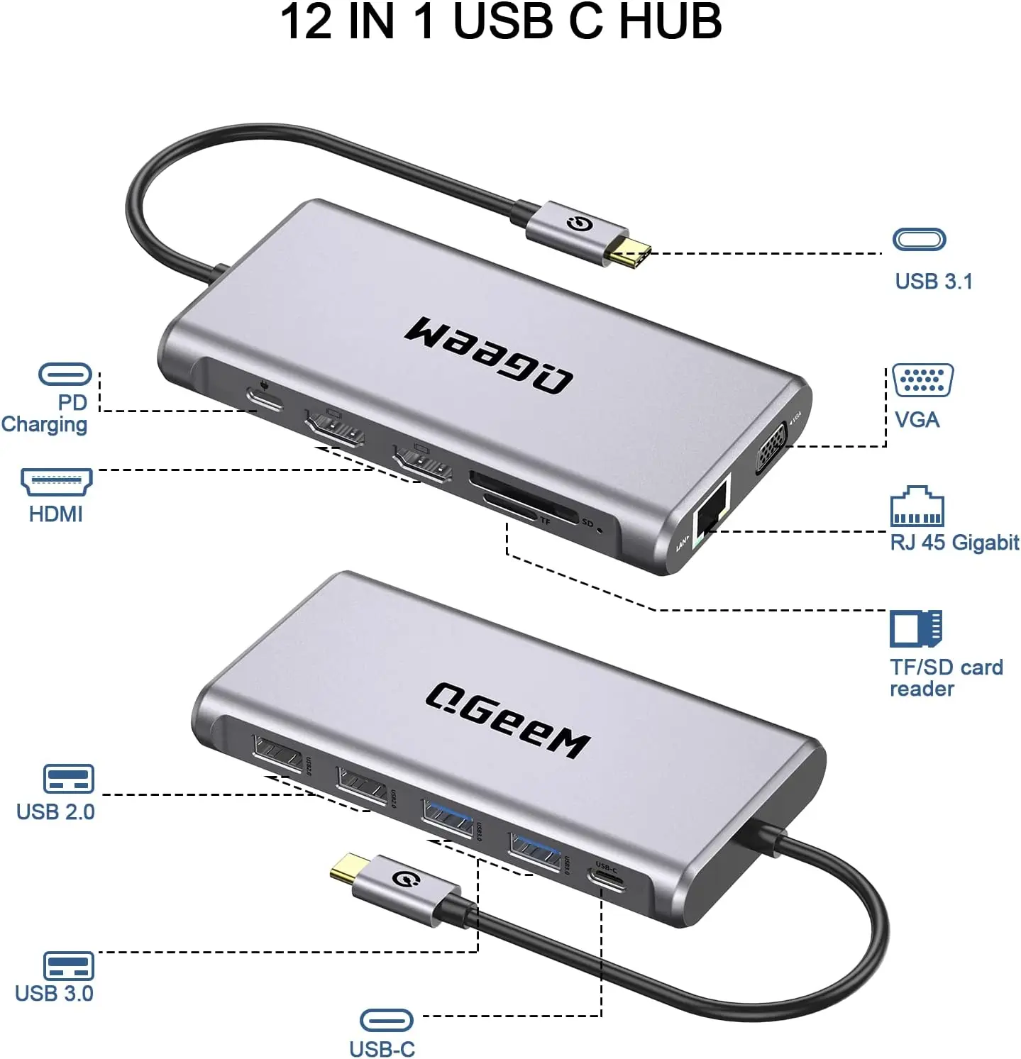 QGeeM USB C Hub untuk Macbook  - Usb C Hub 12 In 1 Triple Display ulasan dan harga