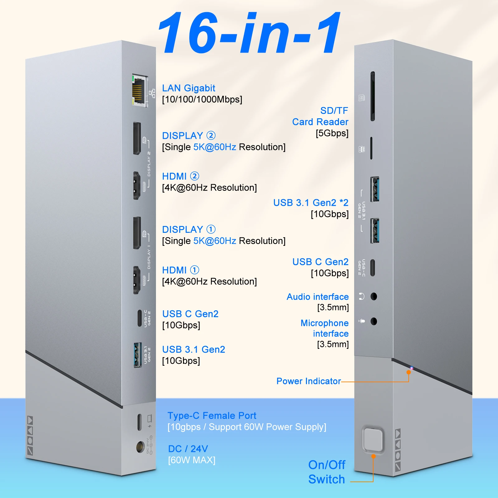 Hub Displayport 10Gbps 5K 60HZ - Docking Station Displaylink Dual 4K ulasan dan harga