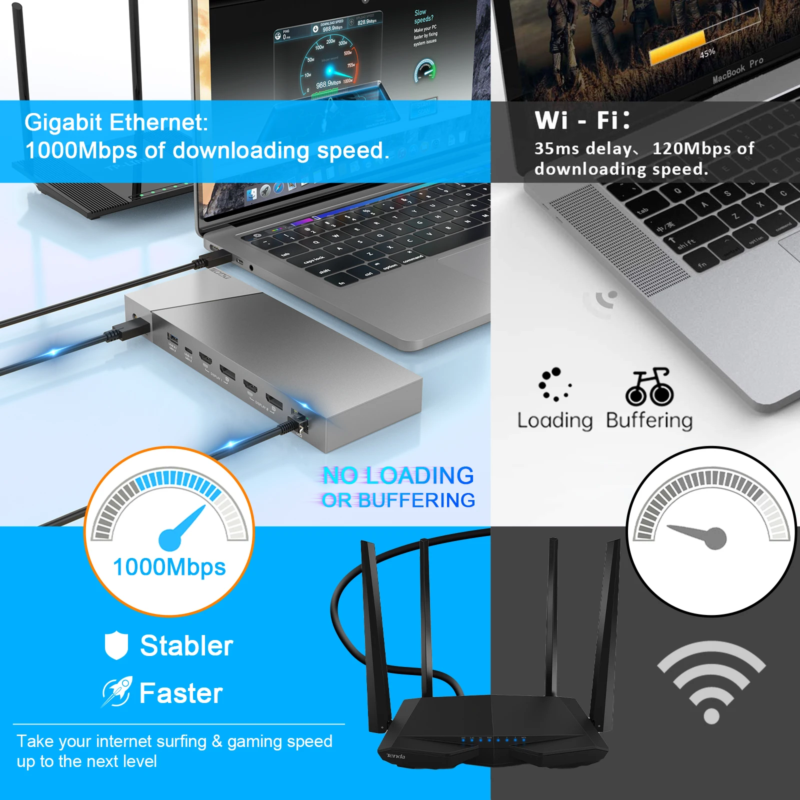 Hub Displayport 10Gbps 5K 60HZ - Docking Station Displaylink Dual 4K ulasan dan harga