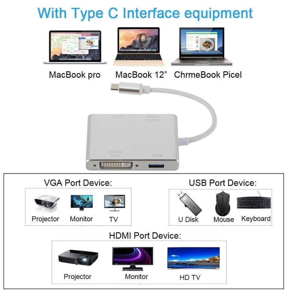 Konverter Multiport USB Tipe C - Usb C Dock Dual Hdmi 4K ulasan dan harga